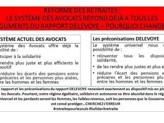 Rapport DELEVOYE : Analyse de l'impact pour la profession d'avocat